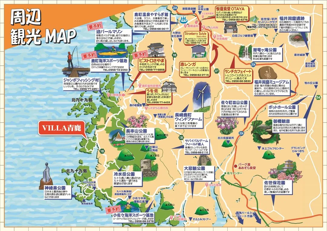 Activities MAP
